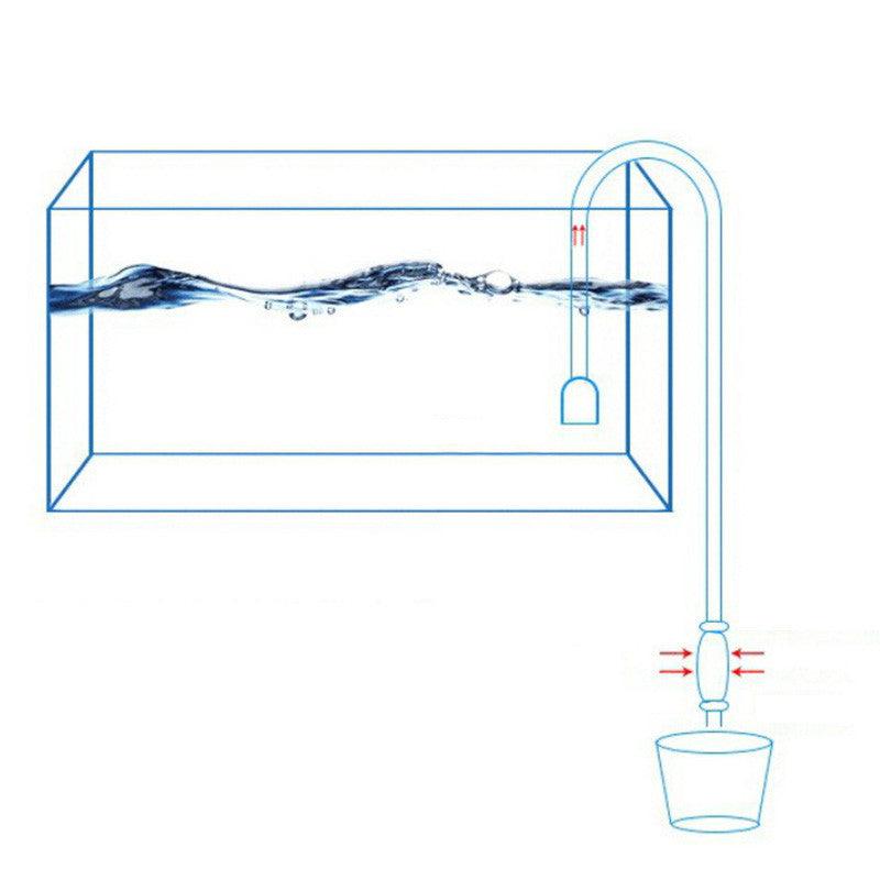 Aquatic Bliss Water Changer: The Ultimate Semi-Automatic Sand Washer-6